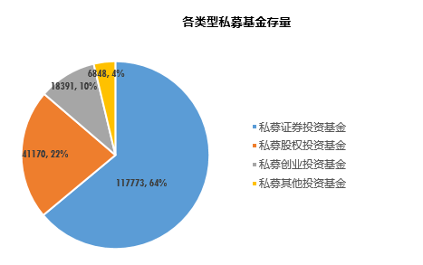 朝阳永续：7月私募管理期货策略平均收益2.09%<strong></p>
<p>期货收益</strong>，录得今年最佳月度表现