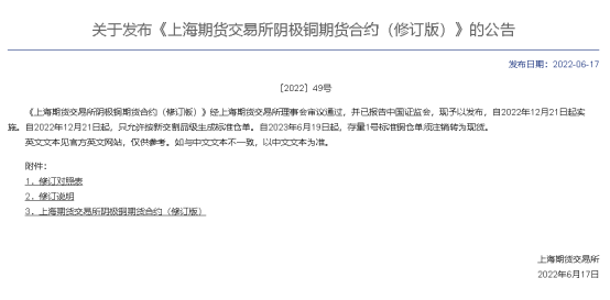 上期所修订阴极铜期货合约<strong></p>
<p>期货铜</strong>，主要涉及交割品级！未来沪铜、国际铜期货交割品标准将统一