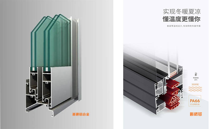 断桥铝门窗和普通铝门窗的区别
