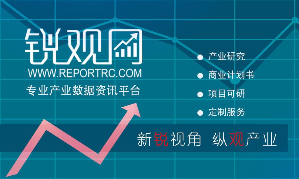 2023-2028年中国金融期货市场全景调查及投资咨询报告