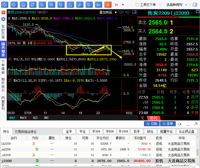 【奇顺投资7月27日】焦炭期货操作大行情