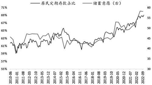 股指期货底部已现<strong></p>
<p>期货居间</strong>，2023牛市不远