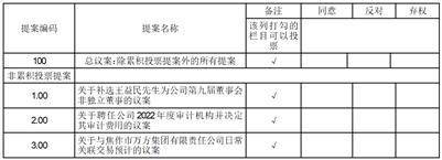 焦作万方铝业股份有限公司 2023年期货套期保值操作计划的公告