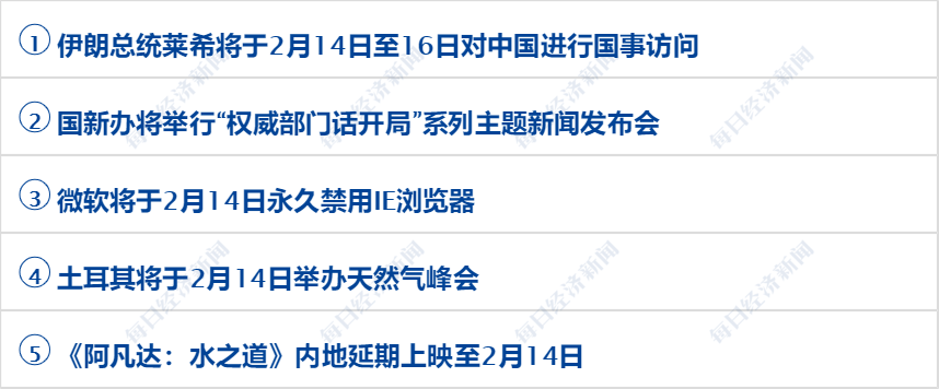 早财经丨重磅！中央一号文件公布；刷屏<strong></p>
<p>期货专业</strong>，美国俄亥俄毒云漫天；“嘎子哥”被骂上热搜，本人回应；美驻俄大使馆：在俄公民，立即离开