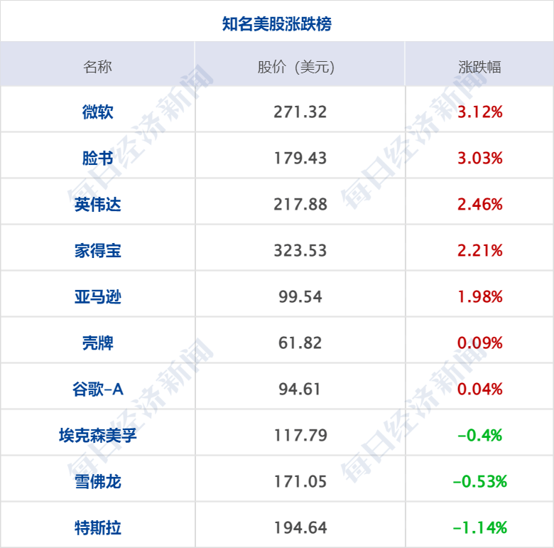 早财经丨重磅！中央一号文件公布；刷屏<strong></p>
<p>期货专业</strong>，美国俄亥俄毒云漫天；“嘎子哥”被骂上热搜，本人回应；美驻俄大使馆：在俄公民，立即离开
