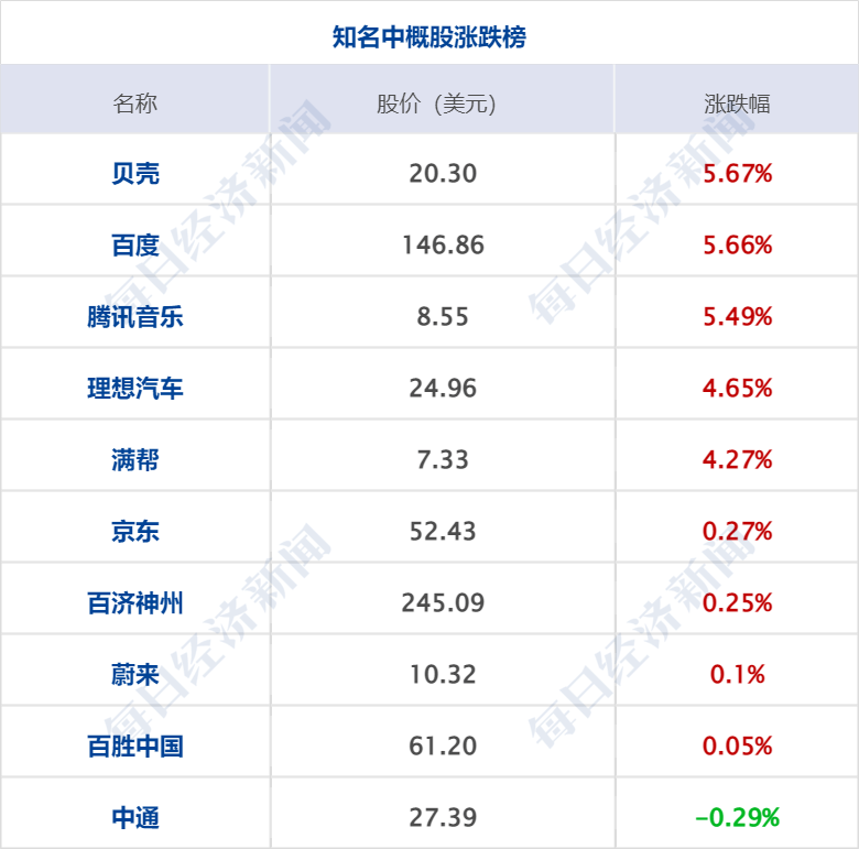 早财经丨重磅！中央一号文件公布；刷屏<strong></p>
<p>期货专业</strong>，美国俄亥俄毒云漫天；“嘎子哥”被骂上热搜，本人回应；美驻俄大使馆：在俄公民，立即离开
