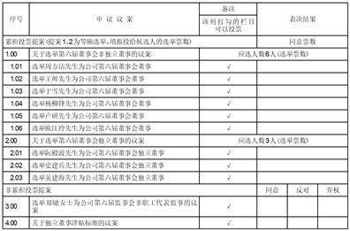 宁波理工环境能源科技股份有限公司 第五届董事会第二十三次会议决议公告