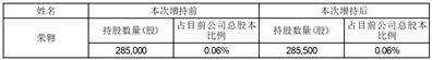 光正眼科医院集团股份有限公司关于公司高级管理人员购买公司股票的公告