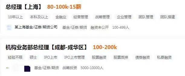 急聘<strong></p>
<p>期货实战</strong>！年薪百万起！期货行业掀起“抢人大战”