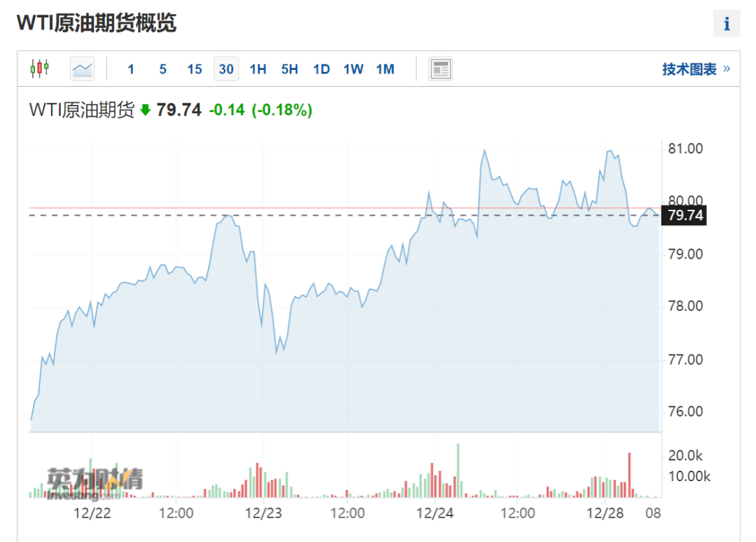 俄罗斯正式反击<strong></p>
<p>期货实战</strong>！普京签署这一总统令