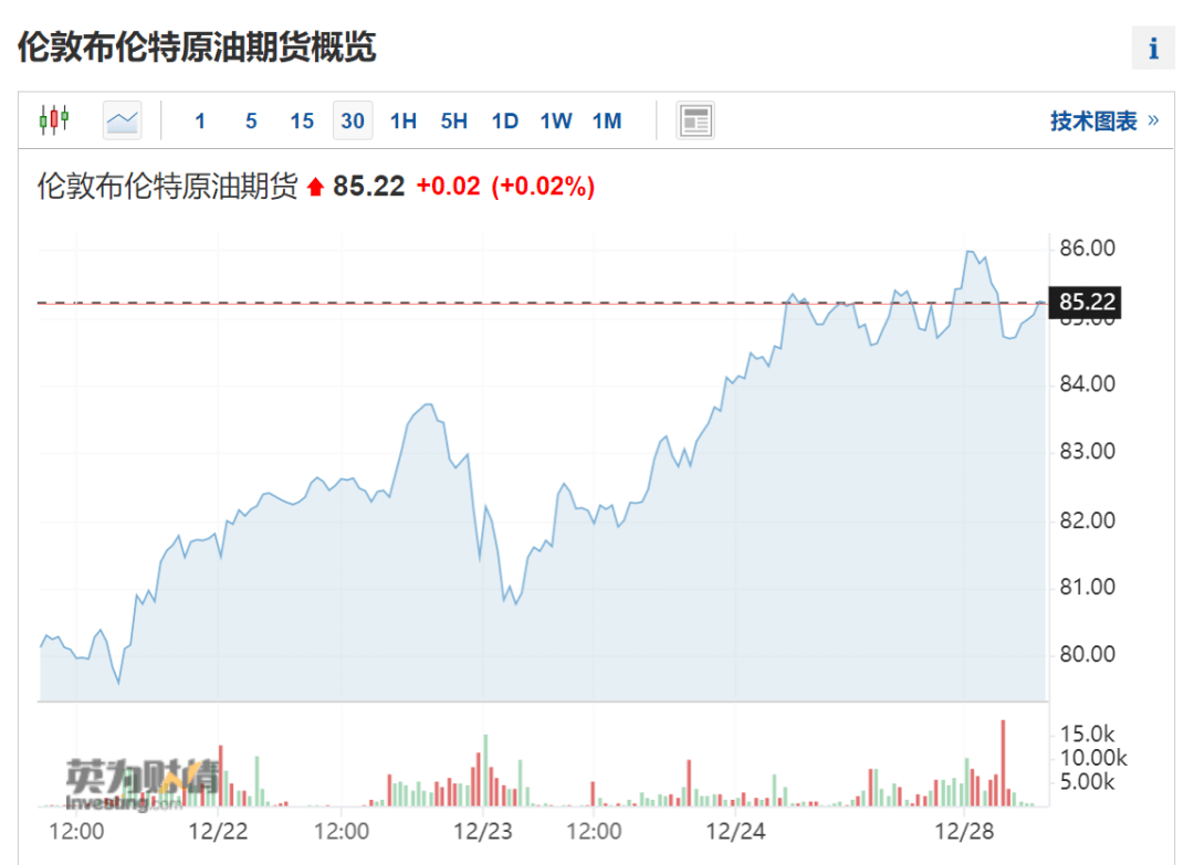 俄罗斯正式反击<strong></p>
<p>期货实战</strong>！普京签署这一总统令