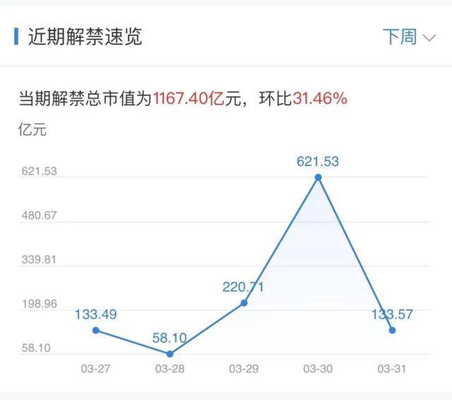 重磅！周末突发大事件！4800亿“大利好”<strong></p>
<p>恒生期货</strong>，国常会最新定调！中药集采"狼来了"，德国总理紧急"救火"…