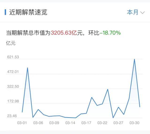 重磅！周末突发大事件！4800亿“大利好”<strong></p>
<p>恒生期货</strong>，国常会最新定调！中药集采"狼来了"，德国总理紧急"救火"…