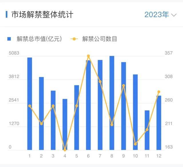 重磅！周末突发大事件！4800亿“大利好”<strong></p>
<p>恒生期货</strong>，国常会最新定调！中药集采"狼来了"，德国总理紧急"救火"…