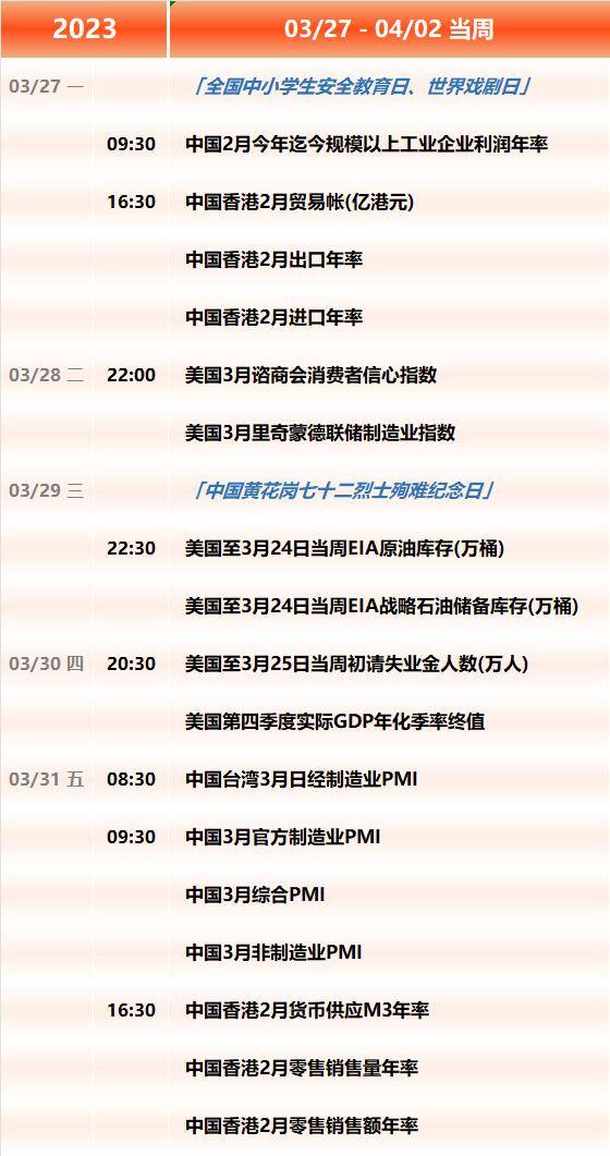 重磅！周末突发大事件！4800亿“大利好”<strong></p>
<p>恒生期货</strong>，国常会最新定调！中药集采"狼来了"，德国总理紧急"救火"…