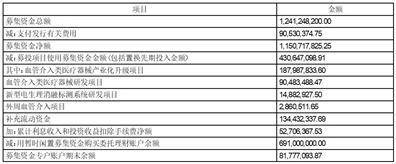 深圳惠泰医疗器械股份有限公司2022年度报告摘要