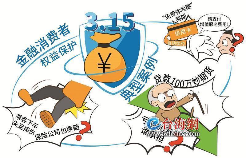 被短信“自动续约”怎么办<strong></p>
<p>期货收费标准</strong>？