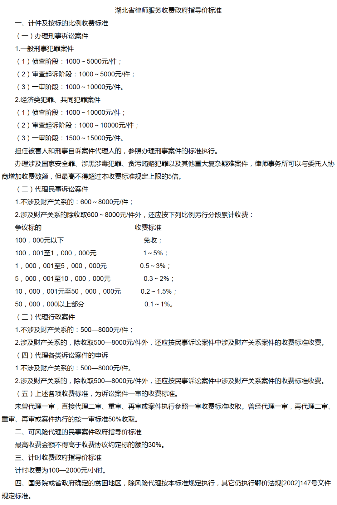 全过程工程咨询服务费取费标准（2023收藏版）