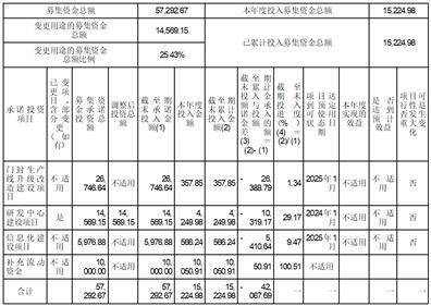 安徽万朗磁塑股份有限公司 2022年度第二届董事会独立董事述职报告
