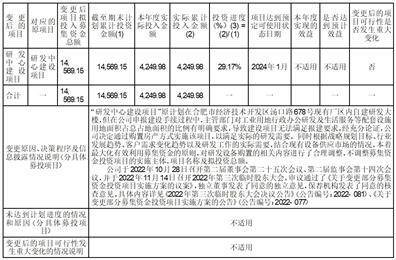 安徽万朗磁塑股份有限公司 2022年度第二届董事会独立董事述职报告