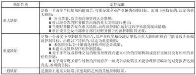 安徽万朗磁塑股份有限公司 2022年度第二届董事会独立董事述职报告