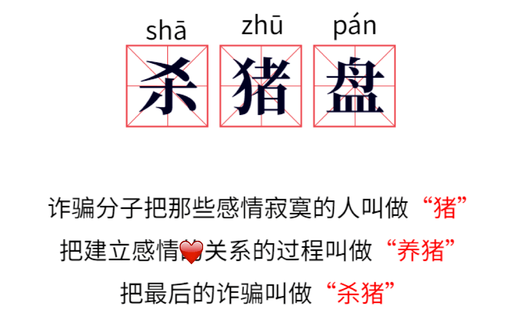 是桃花运<strong></p>
<p>期货导师</strong>，还是桃花劫？认清“杀猪盘”！