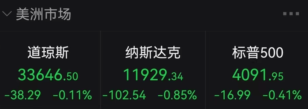 2大重磅事件一夜发生<strong></p>
<p>期货事件</strong>，美联储下一步动作已明确？