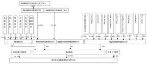 烟台张裕葡萄酿酒股份有限公司2022年度报告摘要
