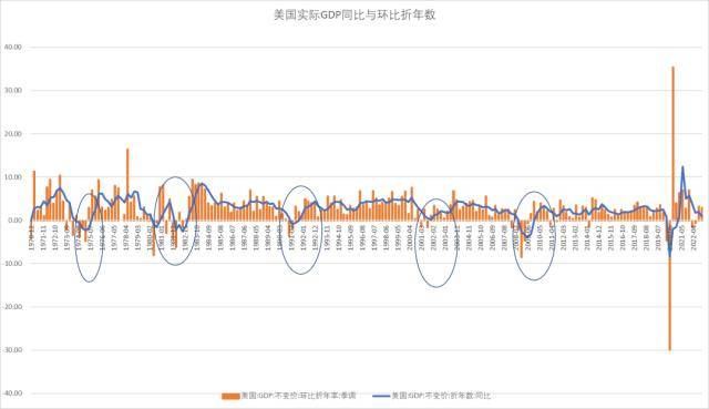 股指：维持上行趋势<strong></p>
<p>期货锁仓</strong>，风格或出现转变