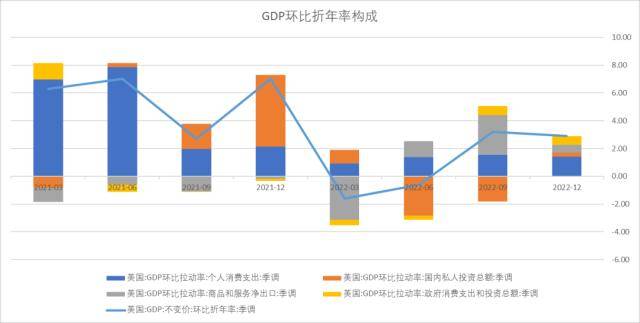 股指：维持上行趋势<strong></p>
<p>期货锁仓</strong>，风格或出现转变