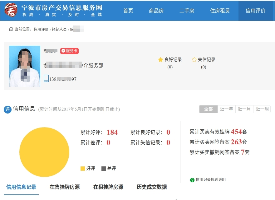 房产信息平台牵丝搭线<strong></p>
<p>基金正规平台</strong>，引导市民找好正规中介