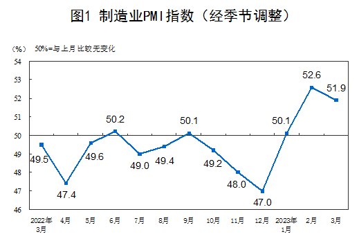 生意社：供需双弱 3月锌价震荡下跌