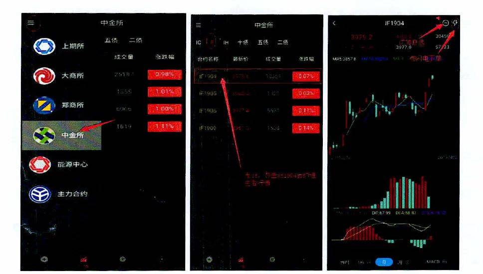 跟着群友“炒股”130万变9万<strong></p>
<p>期货群</strong>，诈骗主犯蔡某被判10年有余