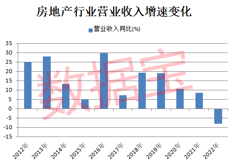 A股成交额跌破8000亿<strong></p>
<p>虚拟币币官网</strong>，创两个月新低！这一指数七连阴，2只个股跌到要退市！