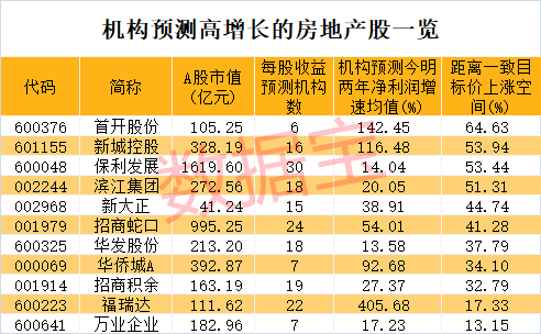 A股成交额跌破8000亿<strong></p>
<p>虚拟币币官网</strong>，创两个月新低！这一指数七连阴，2只个股跌到要退市！