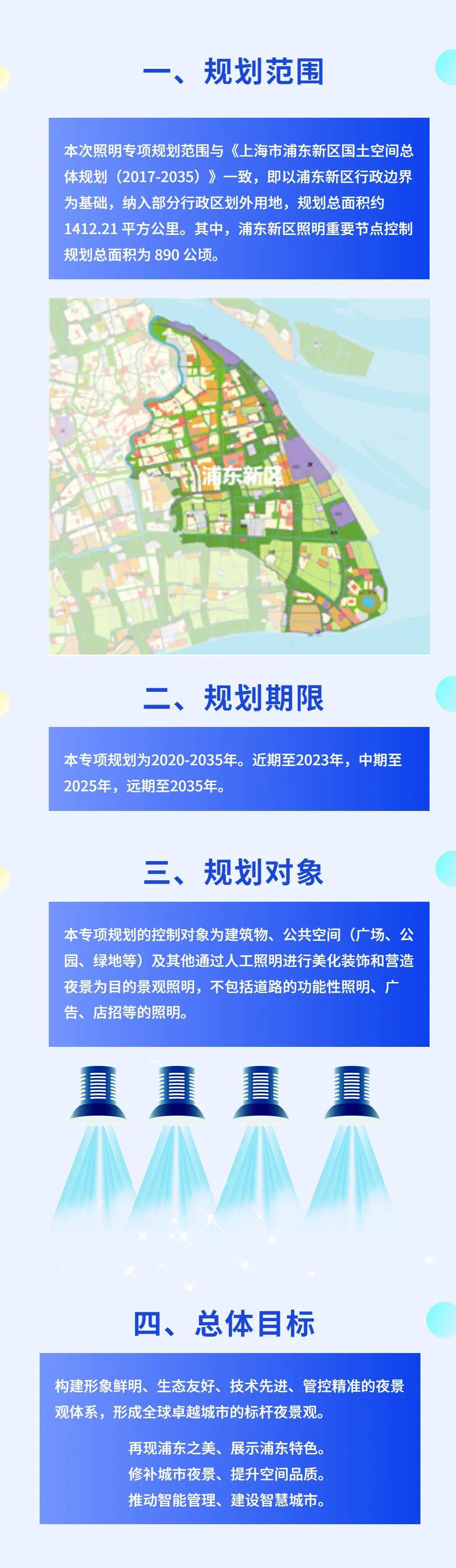 擦亮上海夜景新名片<strong></p>
<p>2020新虚拟币</strong>！来看浦东新区景观照明专项规划（2020-2035）