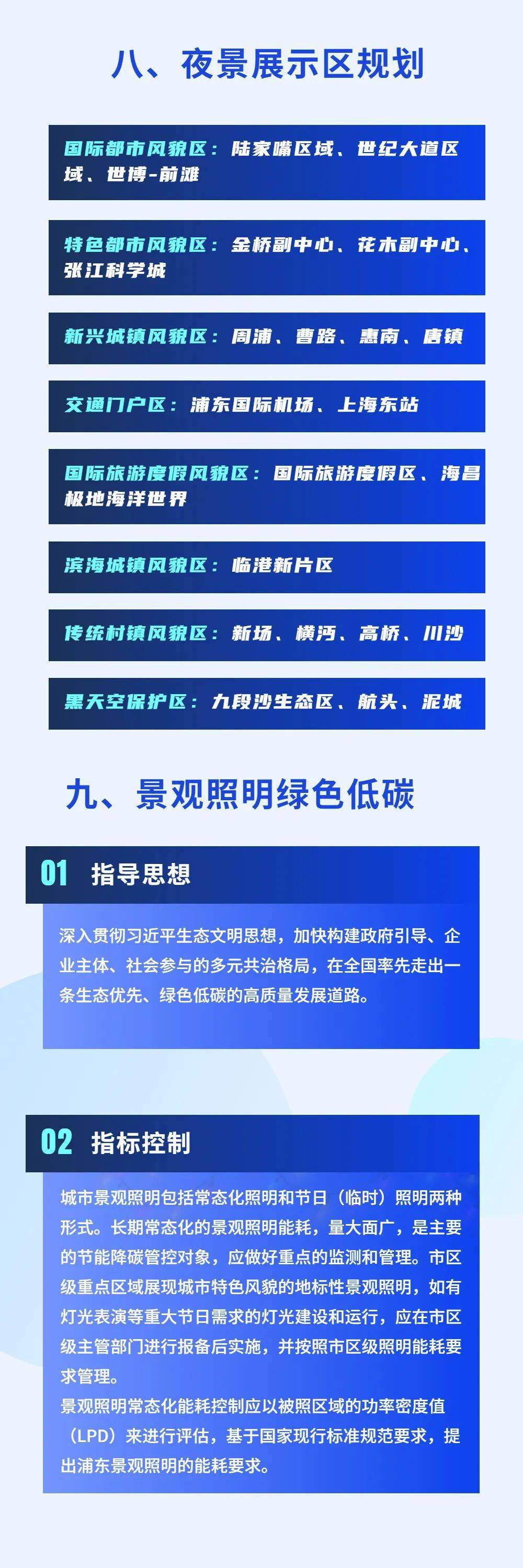 擦亮上海夜景新名片<strong></p>
<p>2020新虚拟币</strong>！来看浦东新区景观照明专项规划（2020-2035）