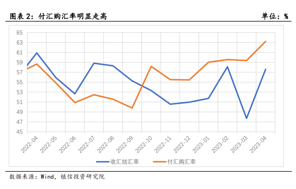 连平：下半年人民币还会贬值吗<strong></p>
<p>人民币贬值</strong>？