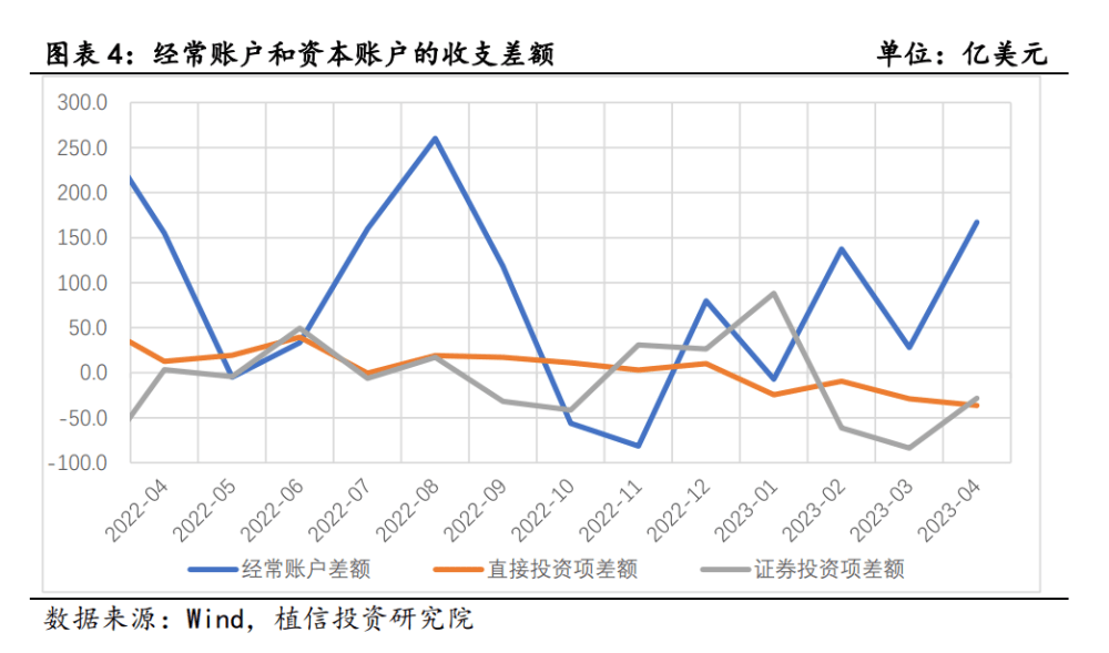 连平：下半年人民币还会贬值吗<strong></p>
<p>人民币贬值</strong>？