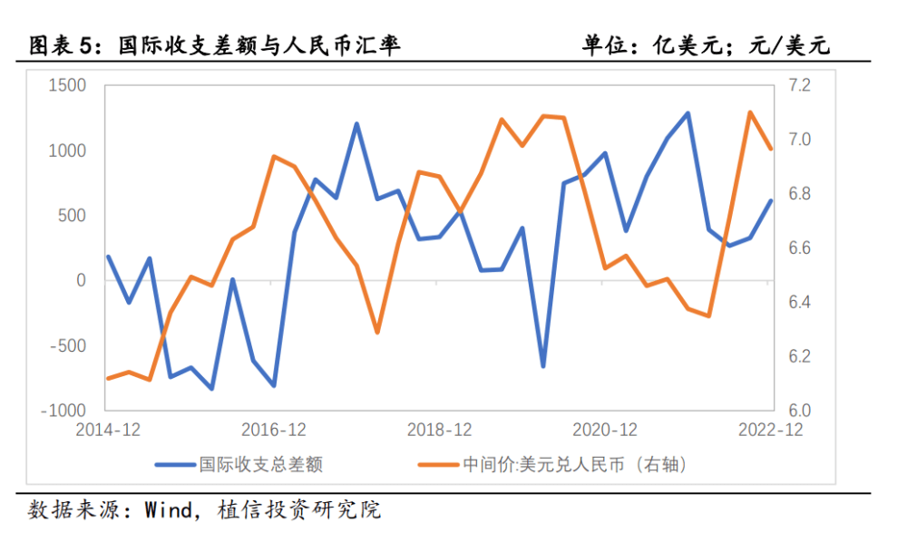 连平：下半年人民币还会贬值吗<strong></p>
<p>人民币贬值</strong>？