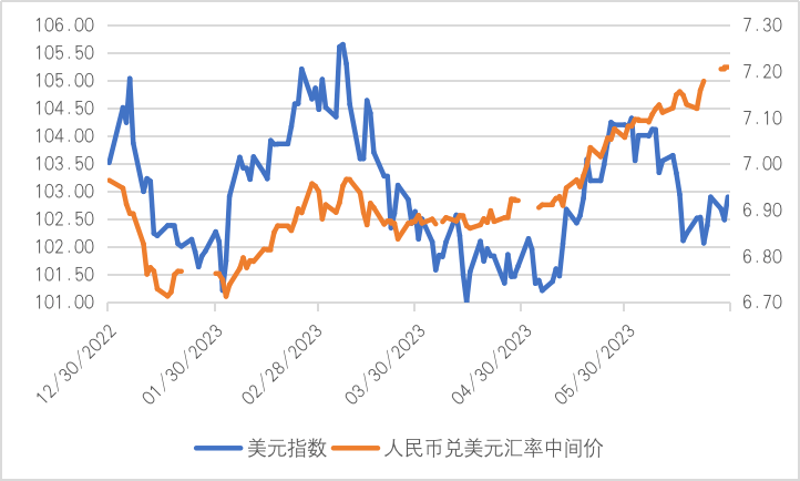 人民币年内两次贬值有何不同<strong></p>
<p>人民币贬值</strong>？