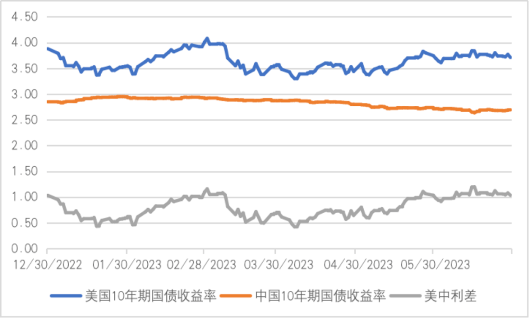人民币年内两次贬值有何不同<strong></p>
<p>人民币贬值</strong>？