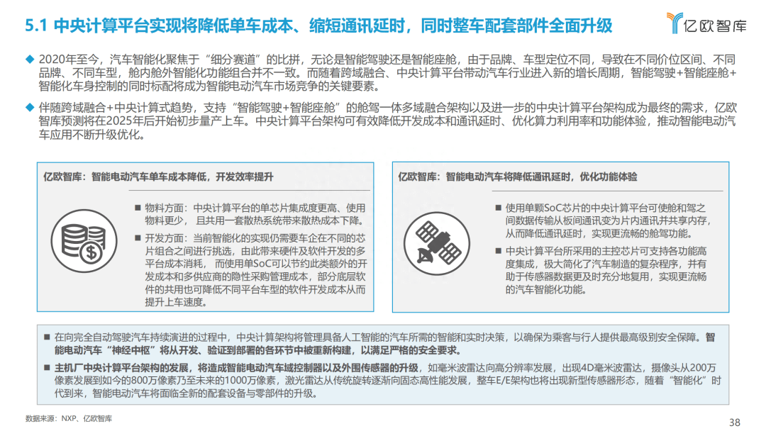 中国车载智能计算平台发展前瞻分析-中央计算平台