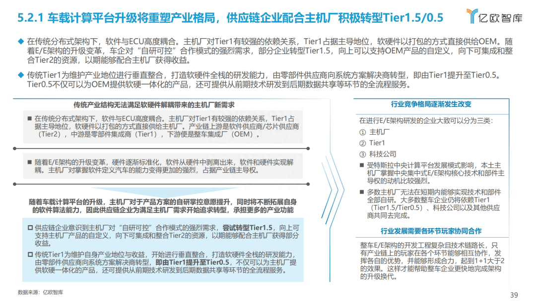 中国车载智能计算平台发展前瞻分析-中央计算平台