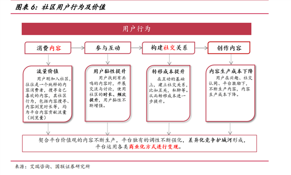 知乎的商业化之困：想站着<strong></p>
<p>虚拟币知乎</strong>，还把钱挣了