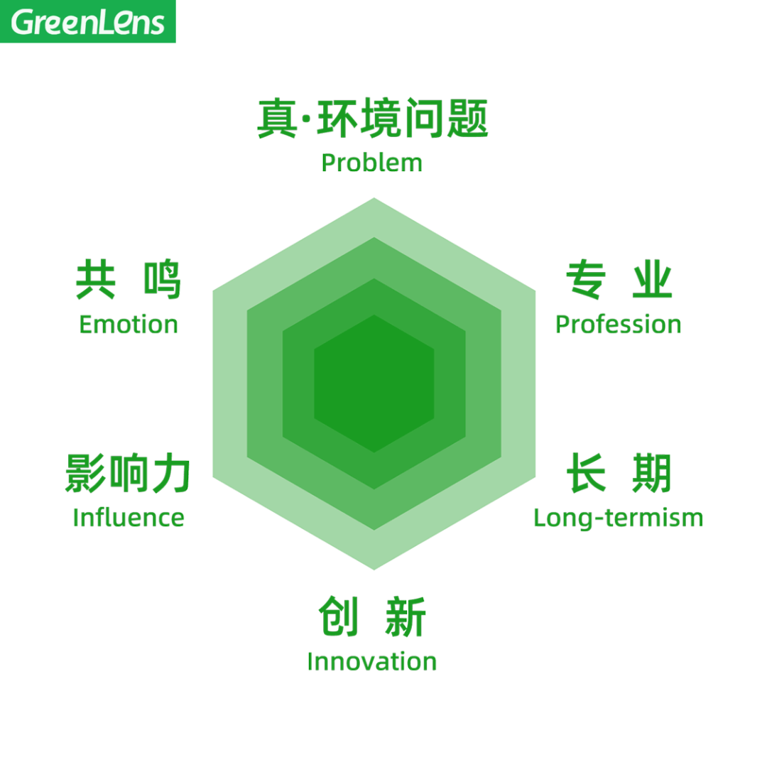 在变化的节点上<strong></p>
<p>虚拟币的节点</strong>，寻找答案