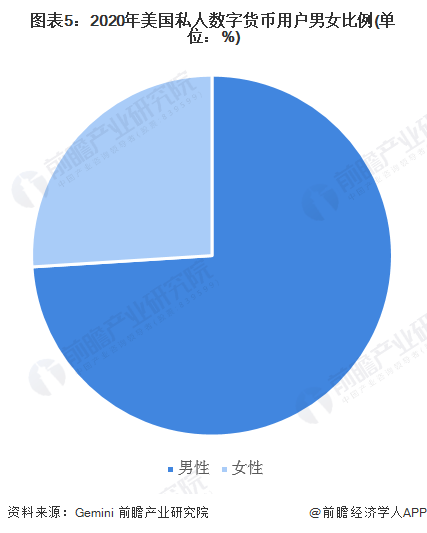 索赔至少10亿美元<strong></p>
<p>虚拟货币</strong>！足球巨星C罗推广虚拟货币遭集体诉讼【附加密货币市场分析】