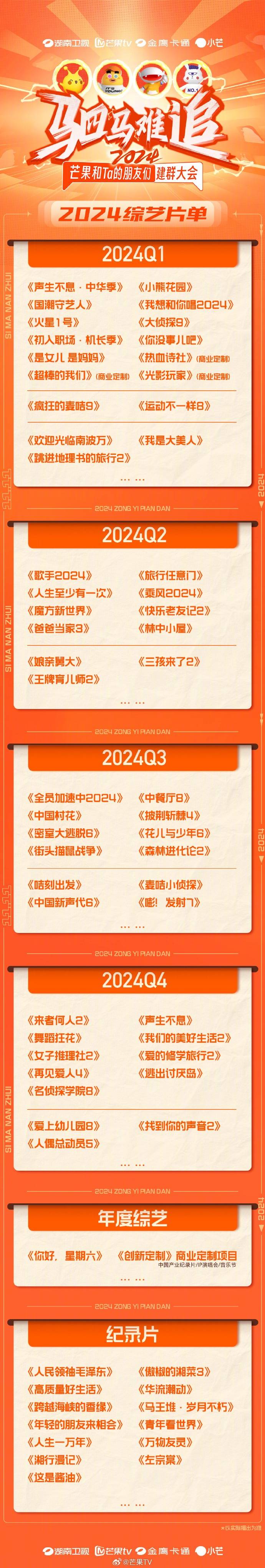 芒果四平台发布2024计划<strong></p>
<p>虚拟币国际平台</strong>，《歌手2024》升级“国际版”