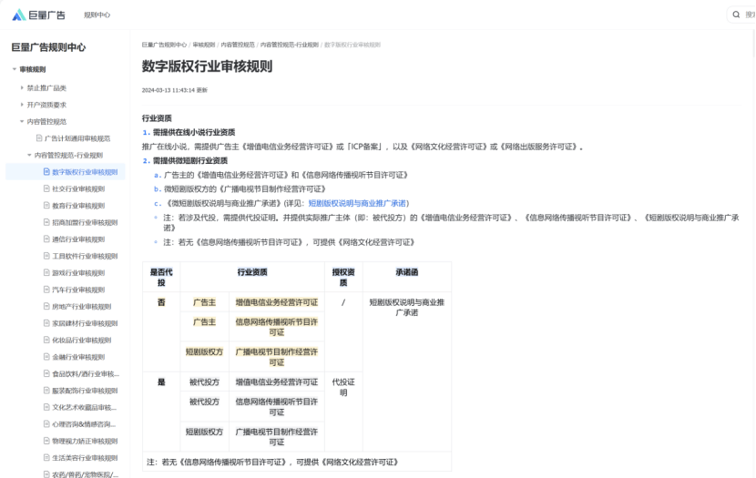 最新解读：网络微短剧监管政策、规则及激励政策
