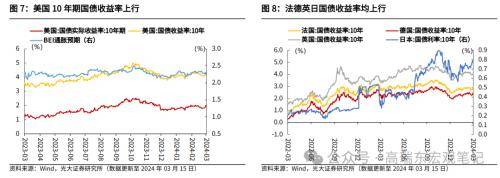如何理解MLF缩量与社融低于预期？光大宏观：随着地方债提前批次发行加速<strong></p>
<p>如何发行虚拟币</strong>，以及1万亿超长期特别国债的推出，政府债对社融支撑力度将持续提升